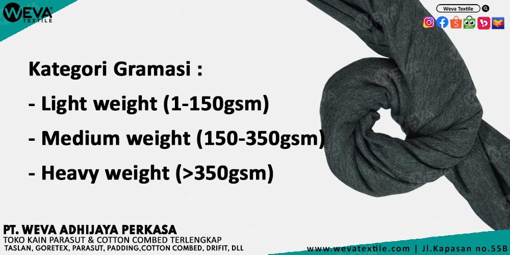 gramasi kain cotton combed weva textile surabaya